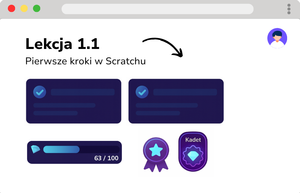 Część główna
